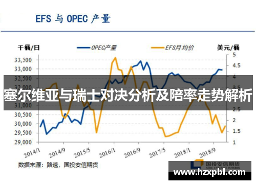 塞尔维亚与瑞士对决分析及陪率走势解析