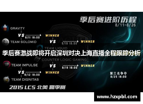 季后赛激战即将开启深圳对决上海直播全程跟踪分析