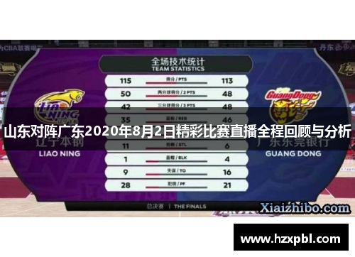 山东对阵广东2020年8月2日精彩比赛直播全程回顾与分析
