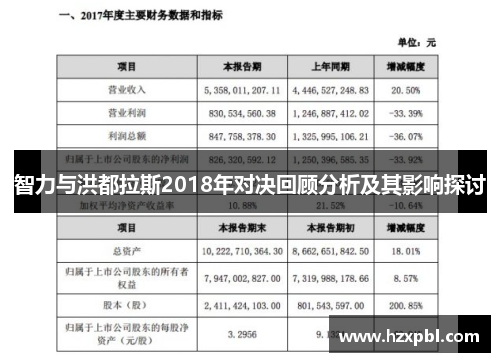 智力与洪都拉斯2018年对决回顾分析及其影响探讨